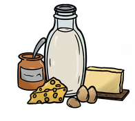 Cheese,eggs and Milk